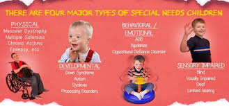 4 Major Types Of Special Needs Children Special Needs Kids Defiance Disorder Muscular Dystrophies