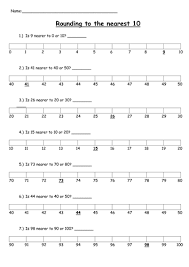 Rounding To The Nearest 10 Numberline Math School Second Grade Math Teaching Rounding