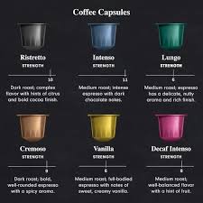 We would like to show you a description here but the site won't allow us. The Coffee Capsule Manufacturing Process