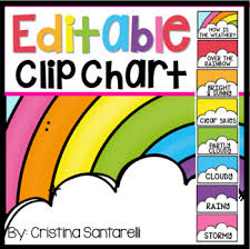 behavior clip chart