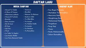 Sholawat qomarun lagu mp3 download from mp3 lagu mp3. Complete Prophet Sholawat Offline For Android Apk Download