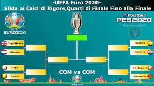 La vittoria sul galles ha permesso all' italia di guadagnarsi l'accesso alla seconda fase di euro 2020. Pes 2020 Uefa Euro 2020 Sfida Ai Calci Di Rigore Quarti Di Finale Fino Alla Finale Youtube