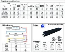 Wiring diagrams all wiring diagrams can be found in the related product leafl et per type of ballast. Diagram Philips Advance Ballast Wiring Diagram T5 454 Full Version Hd Quality T5 454 Dishwiring6 Xemily It