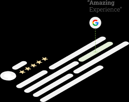 Maybe you would like to learn more about one of these? Trustyou Guest Feedback And Hotel Reputation Management Software