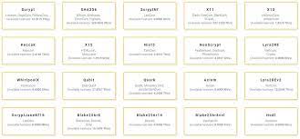 Nicehash What Do We Know About It By Stephan Cummings Medium