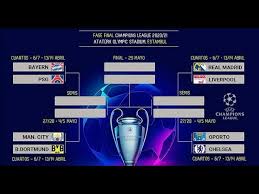 La final de la uefa europa league se jugará el día miércoles 26 de mayo de 2021. Asi Se Jugaran Los Cuartos De Final De La Uefa Champions League 2020 2021 Youtube