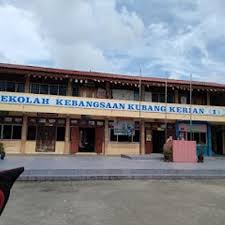En iyi kubang kerian otelleri tripadvisor'da: Sejarah Sekolah Kebangsaan Kubang Kerian