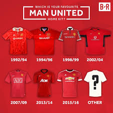 Find great deals on ebay for retro manchester united jersey. Manchester United Home Kit Retro Jersey Shopee Malaysia