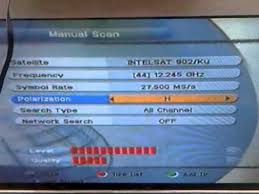 Codes to unlock dstv channels Dstv Channel Codes For Strong Users Youtube