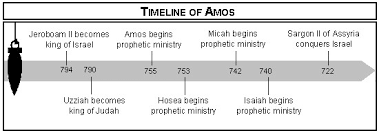Amos is one of the 12 minor prophets in the hebrew bible, whose speeches are reported in the book of amos. Amos 9 Commentary Precept Austin
