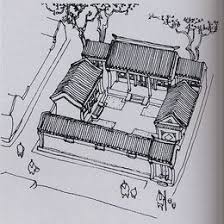 Siheyuan Traditional Chinese Courtyard House Google Search Chinese Courtyard China Architecture Chinese Architecture