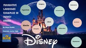 The song has to do with a boy thinking he knows. Figurative Language Examples In Disney By Maya Dudek