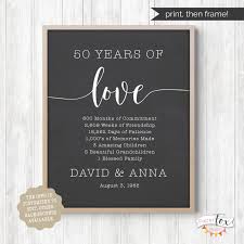 Choose a personalized anniversary gift or a special anniversary present that reflects your heartfelt sentiments precisely. 50 Wedding Anniversary Gift Ideas Style Fashion I Annavasily