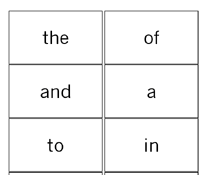 Personal Educational Press Flashcards Flashcards Educational Worksheets Learn Another Language