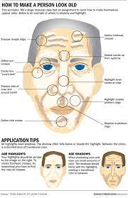 How To Apply Old Age Makeup Old Age Makeup Male Makeup Old Man Makeup