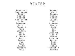 Black And White Horse Names Love These Writing Inspiration Name Inspiration Writing Characters