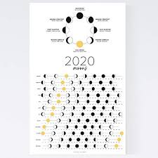 Lunar Calendar 2020 Phases Of The Moon Wall Poster S Https Www Amazon Com Dp B082gk1mc1 Ref Cm Sw R Pi Dp U In 2020 Moon Calendar Lunar Calendar Moon Journal