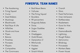 Community contributor this post was created by a member of the buzzfeed community.you can join and make your own posts and quizzes. Powerful Team Names 600 Awesome Names For Your Strong Team