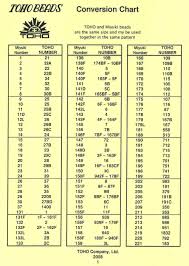 miyuki toho colour conversion chart the bead cellar