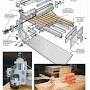 Diy cnc router woodworking from www.woodsmith.com