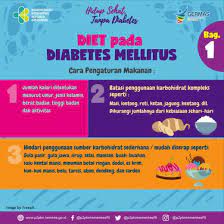 Check spelling or type a new query. Diabetes Melitus Fakultas Ilmu Kesehatan Universitas Pembangunan Nasional Veteran Jakarta