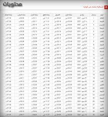 Jul 17, 2021 · مكة: ØªØ­Ù…ÙŠÙ„ Ø§Ù…Ø³Ø§ÙƒÙŠØ© Ø±Ù…Ø¶Ø§Ù† 2021 ÙÙŠ Ù‚Ø·Ø± Ù…ÙˆÙ‚Ø¹ Ù…Ø­ØªÙˆÙŠØ§Øª