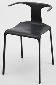 Pin On Objects Of Desire