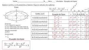 Dados O Centro A E B Preencha A Tabela E Faca Os Calculos Do Caderno Ppt Carregar