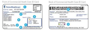 Healthcare Identification Id Card 2019 Administrative