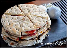 Epingle Sur Recette Aperitif