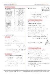 Prototypal High School Physics Formula Chart 2019