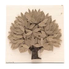 Per aiutarci in questo momento difficile per tutti, albero della vita mette a disposizione dei suoi clienti un codice sconto speciale del 25%. Albero Della Vita Oro Guasina