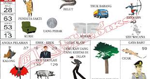 Buku Erek Erek Mimpi Buku Drakula Tafsir Mimpi
