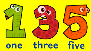 Learn Numbers 1 To 10 With Spelling 1 To 10 Number Words For Kids Youtube