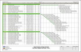 Primavera Tips And Tricks Tracing Logic To A Targeted