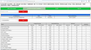 Check spelling or type a new query. Input Nilai Akhir Deskripsi Otomatis Leger Dan Ranking Di Ard Guru Jugan