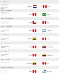 Fechas de los partidos de eliminatorias copa mundial en catar en 2022: Eliminatorias Qatar 2022 Revisa Las Fechas Y Estadios Confirmados Por La Fifa Para El Torneo Sudamericano Deporte Total El Comercio Peru