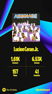 2024 Was A Blast, I thank everybody who has been listening to everything  I’ve been releasing and it’s a blessing to me. But don’t think it’s over  because I’m gonna be back