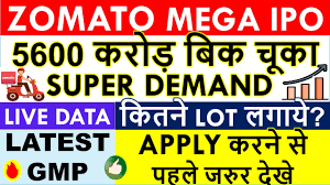 The zomato ipo starts on jul 14, 2021. M70oho Pg 4km