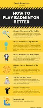 How To Play Badminton Better? - Sporty Review | Badminton, Badminton  Drills, Badminton Tips