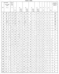 Din 86037 Flanges Manufacturer And Supplier Shihang