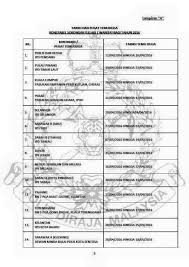 Untuk mengetahui info, tarikh dan lokasi yang tepat temuduga terbuka / eksasais pengambilan jawatan konstabel sokongan ini untuk menyemak status panggilan temuduga boleh dibuat melalui sistem semakan online (sso) pdrm di. Simbolika Temuduga Bagi Eksesais Pengambilan Jawatan Konstabel Sokongan Lelaki Wanita 2016