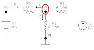 Open Access proceedings Journal of Physics: Conference series