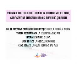 Iulian ciurea luni 07 iunie 2021 , 19:53 Ce Vaccin Se Face La 5 Ani Cateva Detalii Importante Pentru PÄrinÈi