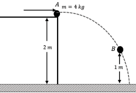 Maybe you would like to learn more about one of these? Maretong July 2019
