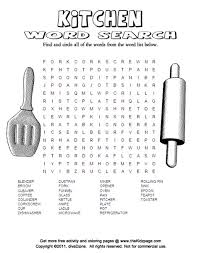 We did not find results for: Kitchen Safety Picture Find Find And Save Ideas About Safety Posters On Pinterest Tarian Khas Bali Dan Lombok