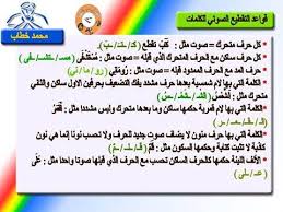 Free reading and math worksheets from k5 learning. Ø´Ø±Ø­ Ø§Ø³ØªØ±Ø§ØªÙŠØ¬ÙŠØ© Ù…ÙØ§ØªÙŠØ­ Ø§Ù„Ø³ÙŠØ§Ù‚