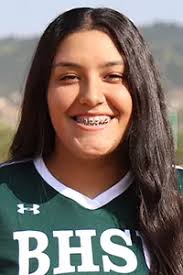 2021 Softball Roster