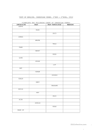 Irregular Verb Chart English Esl Worksheets