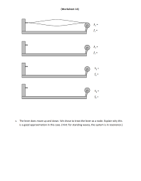 Some activities or lessons, however, were developed to stand alone, and hence, they might not conform to this strict hierarchy. Solved Worksheet 14 4 Standing Waves When This Sinusoi Chegg Com